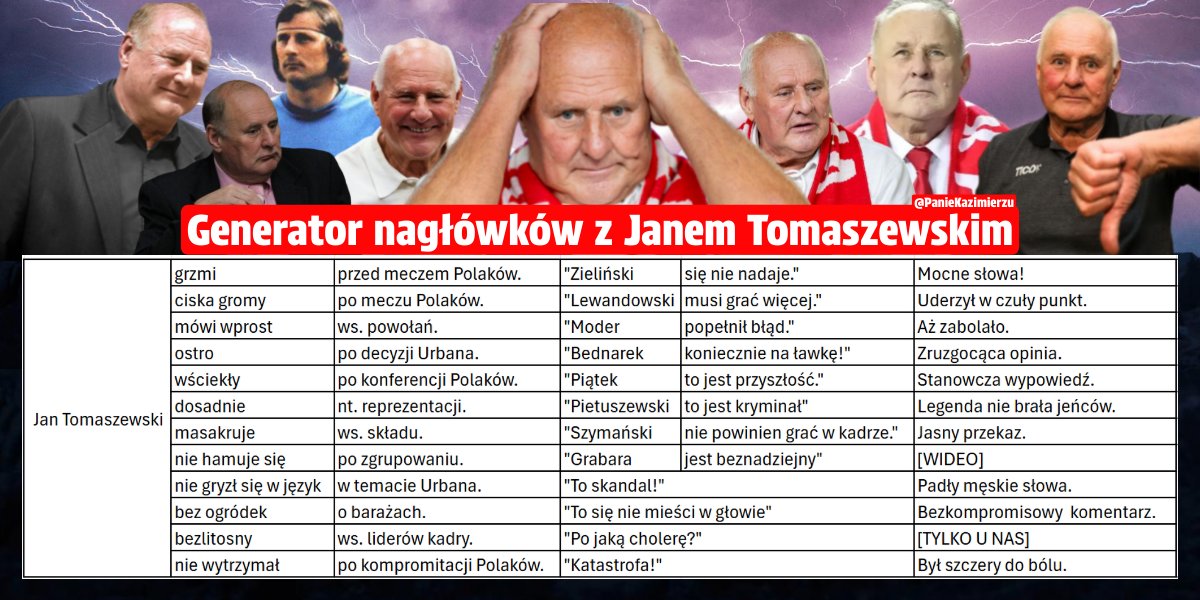 Zaktualizowany generator grzmienia Jana Tomaszewskiego  🇵🇱⚡️