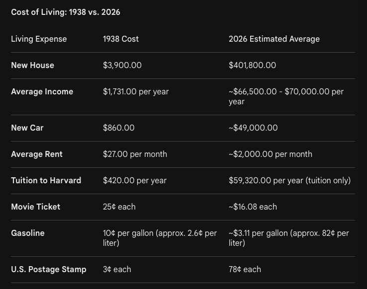 Fascinating True Stories tweet media