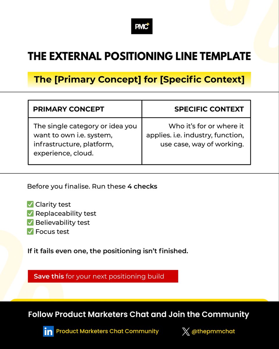 ProductMarketersChat tweet media