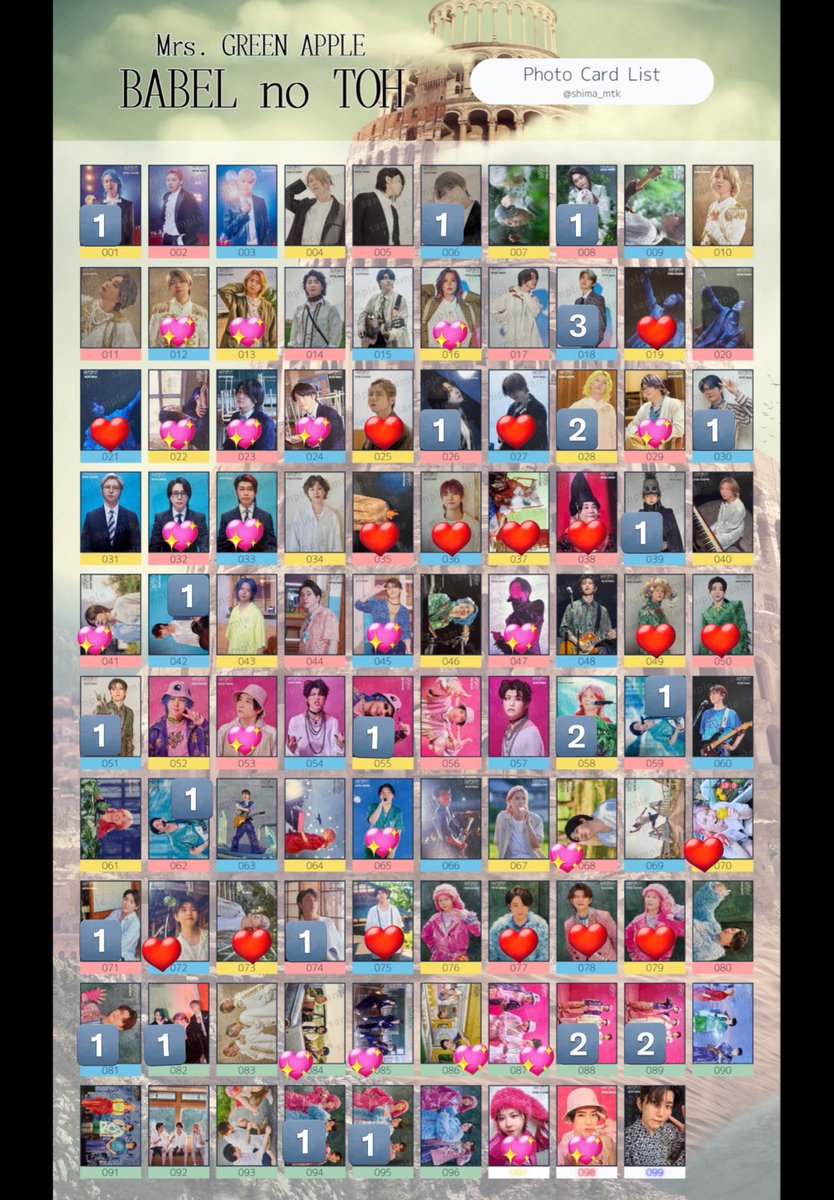 ゆゆゆ@プロカ一読お願いします tweet media