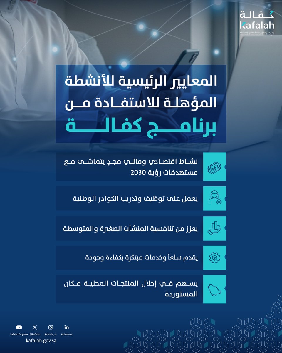 Kafalah | كفالة tweet media