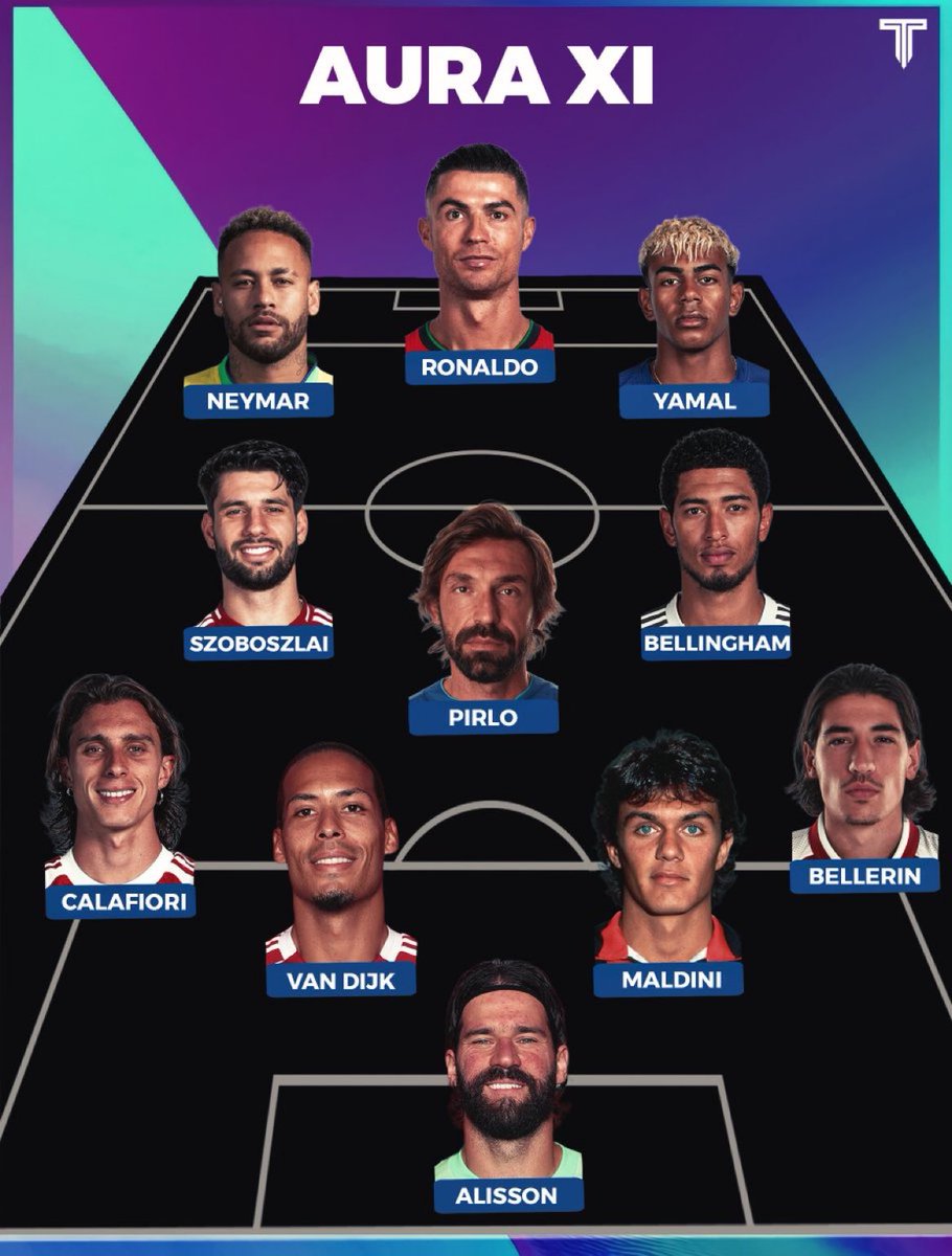 Goal Live ™ tweet media