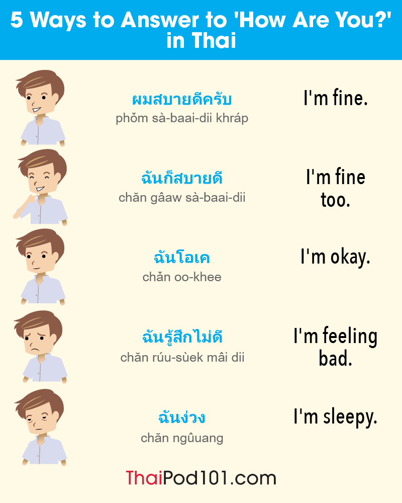 ThaiPod101.com tweet media