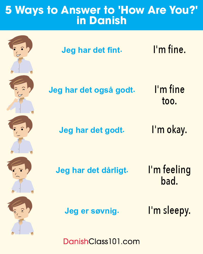 Learn Danish - DanishClass101.com tweet media