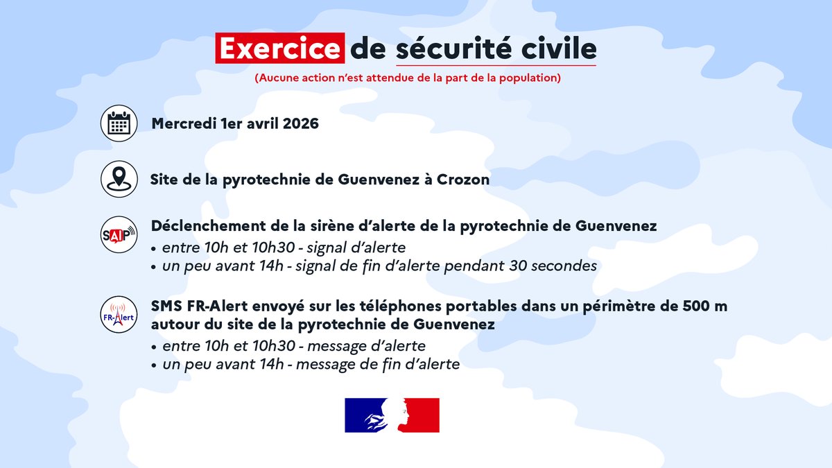 Image de Préfet du Finistère : #securitecivile |  📢Exercice de sécurité civile à Crozon sur le site de la pyrotechnie de Guenvenez