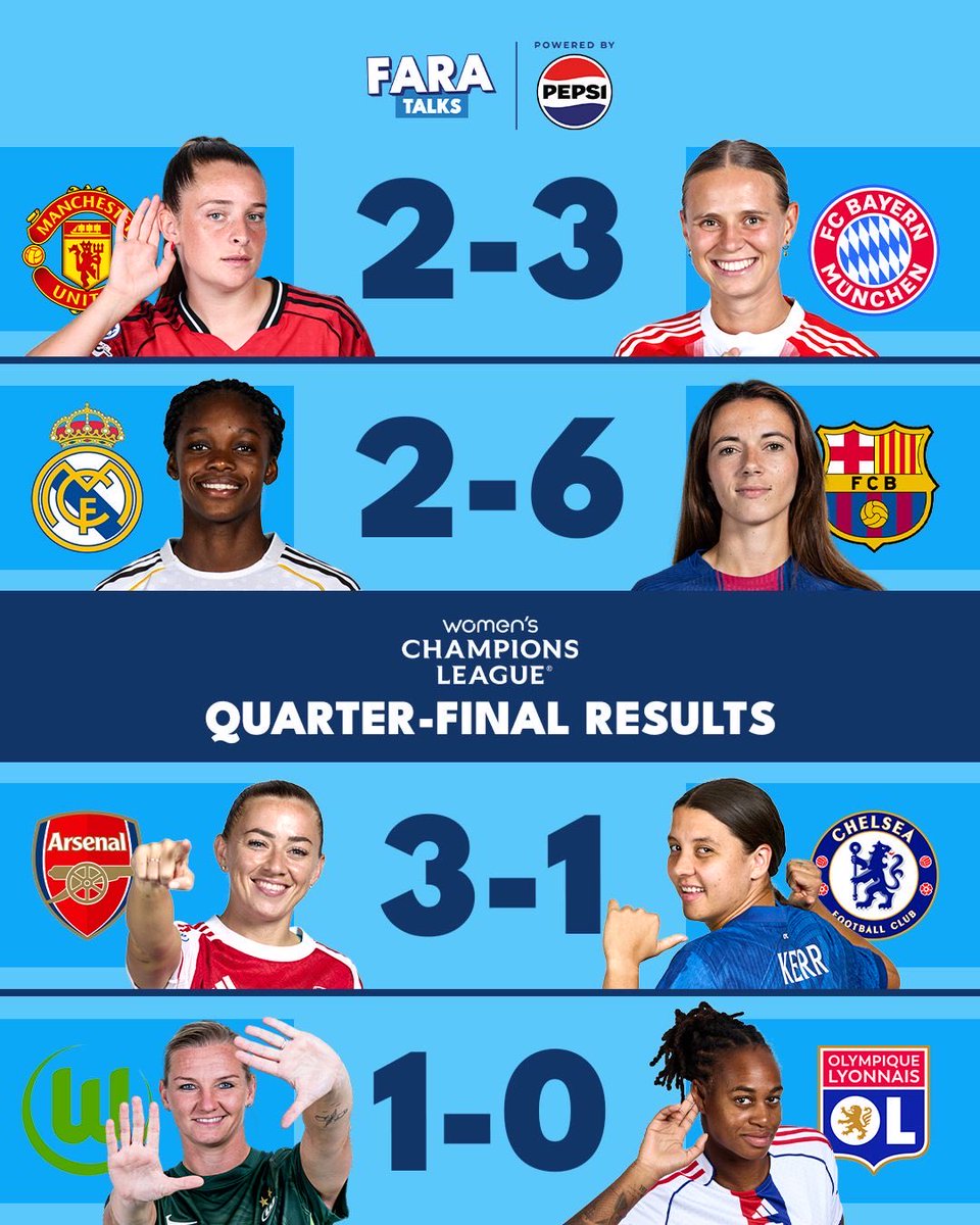 The Fara Williams Way tweet media