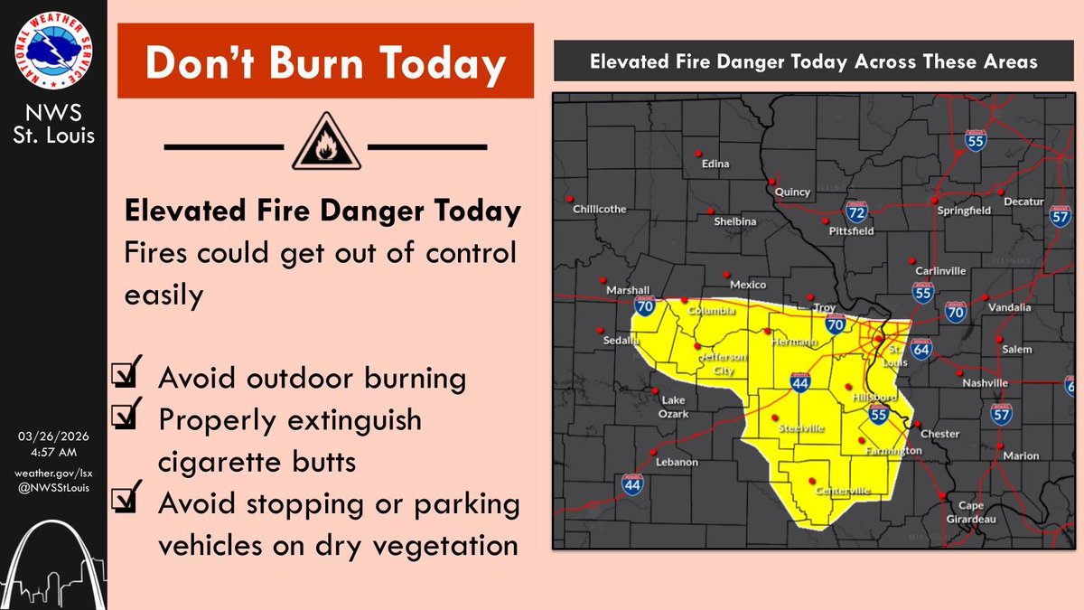 NWS St. Louis tweet media