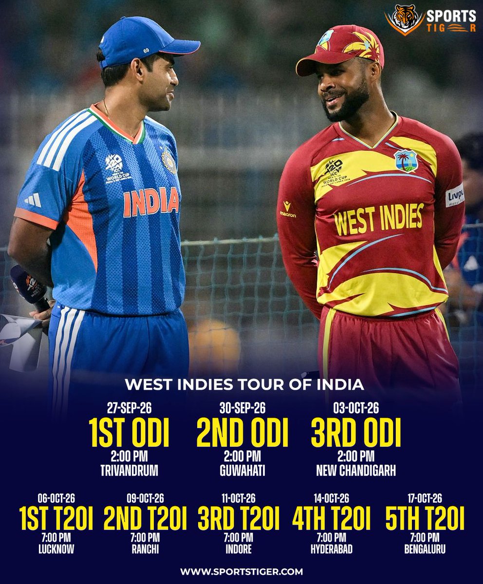 The_SportsTiger's tweet photo. West Indies set to kick off Team India’s home season 🇮🇳🔥
3 ODIs + 5 T20Is across India starting Sept 27 🏏💥
#TeamIndia #WestIndies #INDvsWI #BCCI https://t.co/niHBH9ikaV