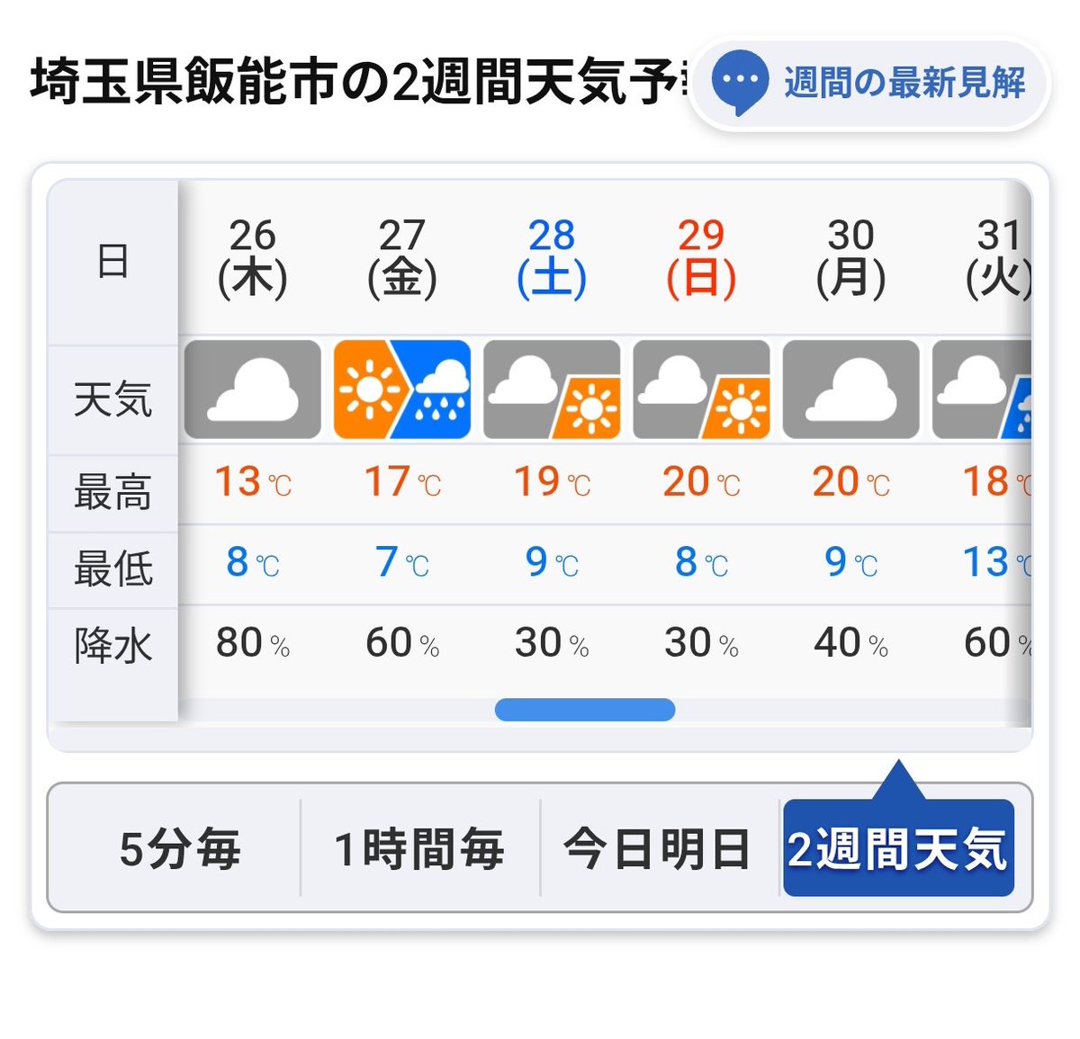 あむろん tweet media