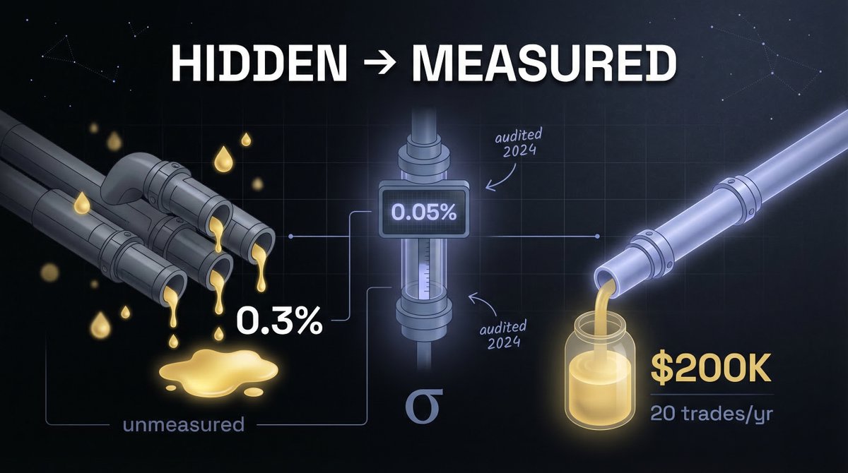 Moonward Capital tweet media