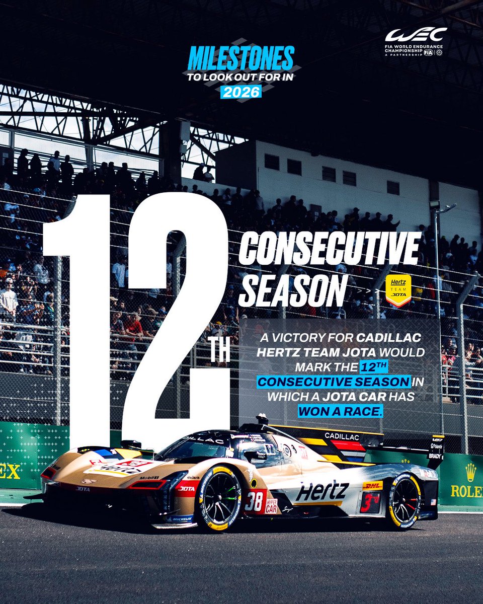 FIAWEC's tweet photo. That’s what you call consistency 🏆
 
@JotaSport is on the brink of 12 straight seasons with a win in the FIA WEC. Will they keep the streak alive in 2026? 📈
 
#WEC #Cadillac #JOTASport https://t.co/lpv1YTySBu