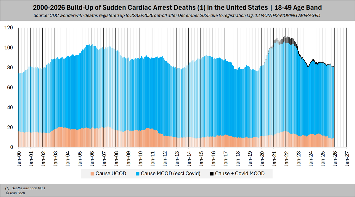 Jean Fisch tweet media