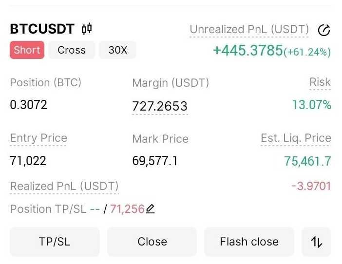 Trade Craft | Crypto Analysis tweet media