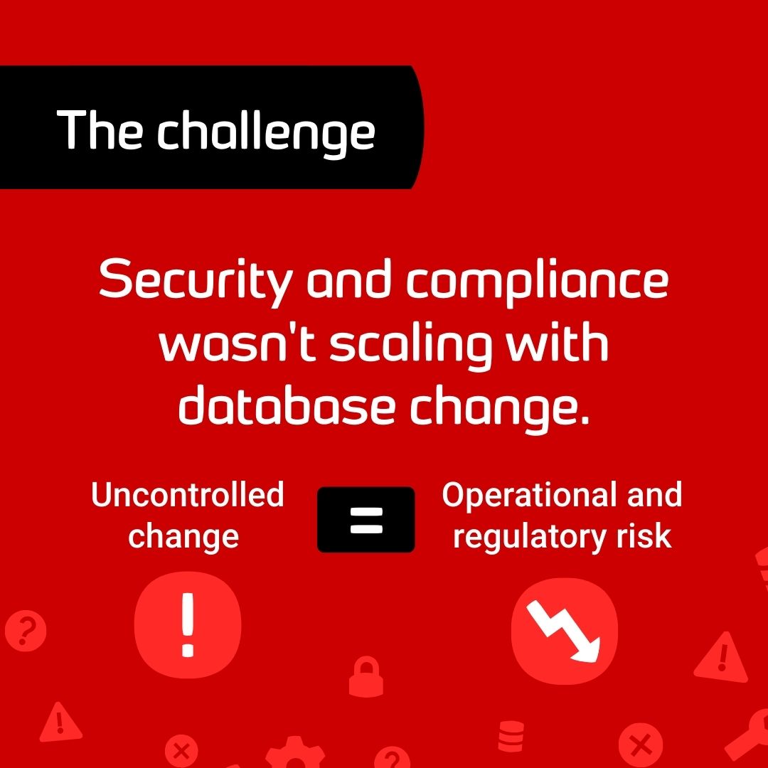 Redgate Software tweet media