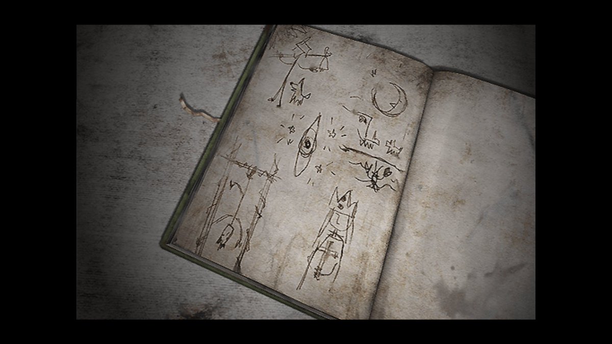 Is the Silent Hill 3 Remake out yet? tweet media