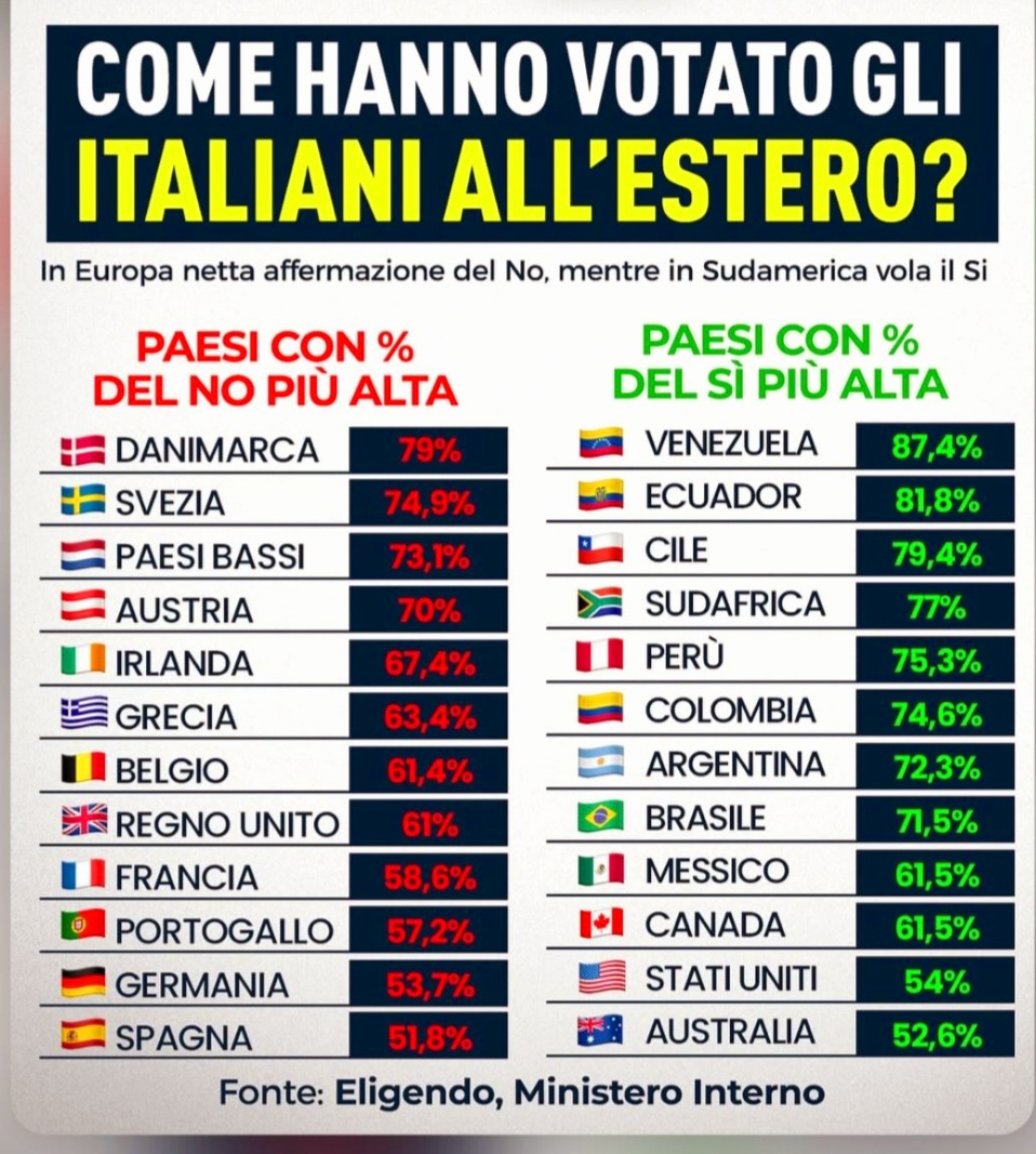 Cristiano Tassinari tweet media