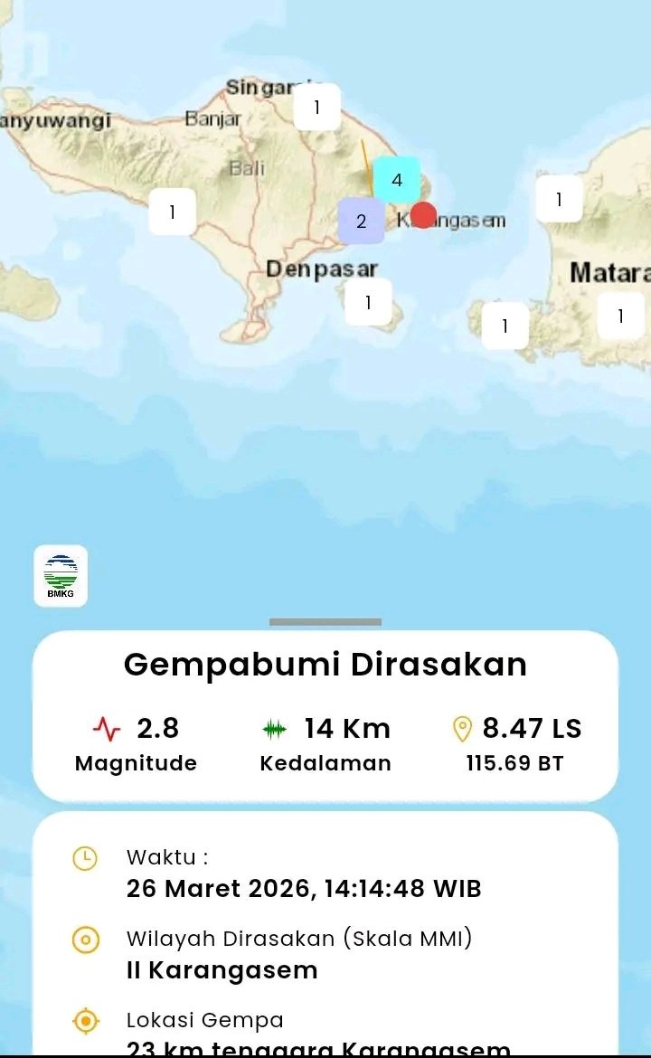 NaraSenyap's tweet photo. Gempa dirasakan Bali M2.8, 26-Mar-26 14:14:48 WIB// 15.14 wita ,
Lok: 8.47 LS - 115.69 BT (23 km Tenggara KARANGASEM-BALI)
Kedlmn 14 Km 👇🏻👇🏻
Terasa intensitas II MMI Karangasem Bali
bmkg https://t.co/KGBkXlwEkA