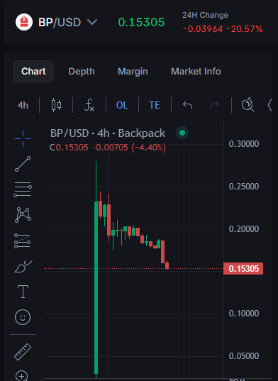 Solo Top tweet media