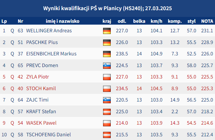 Adam Bucholz tweet media