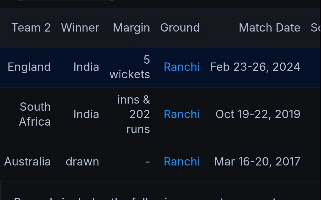North Stand Gang - Wankhede tweet media