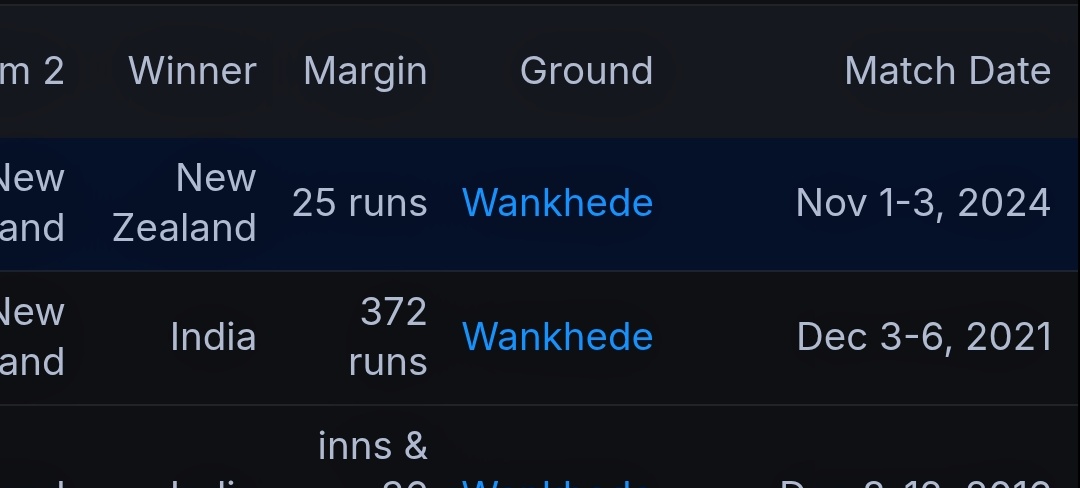 North Stand Gang - Wankhede tweet media