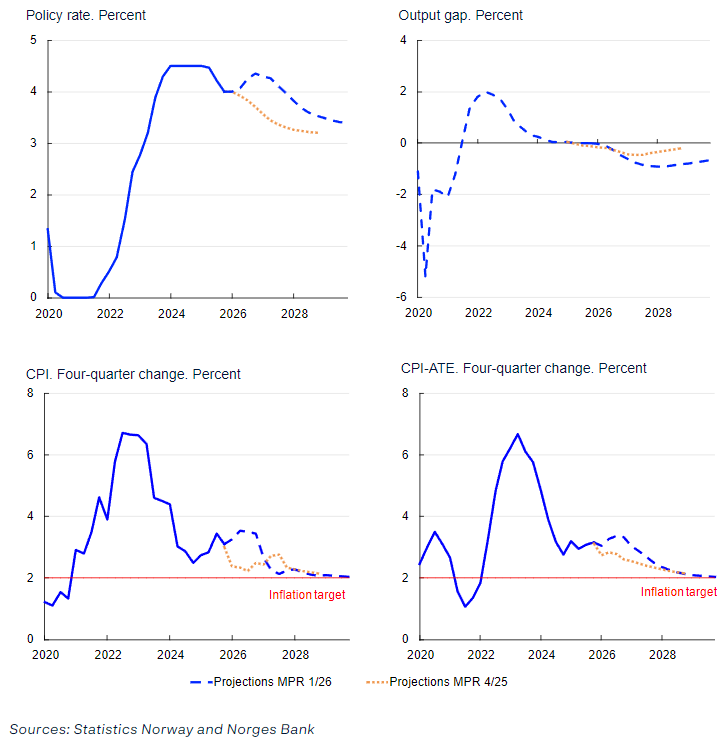 Frederik Ducrozet tweet media