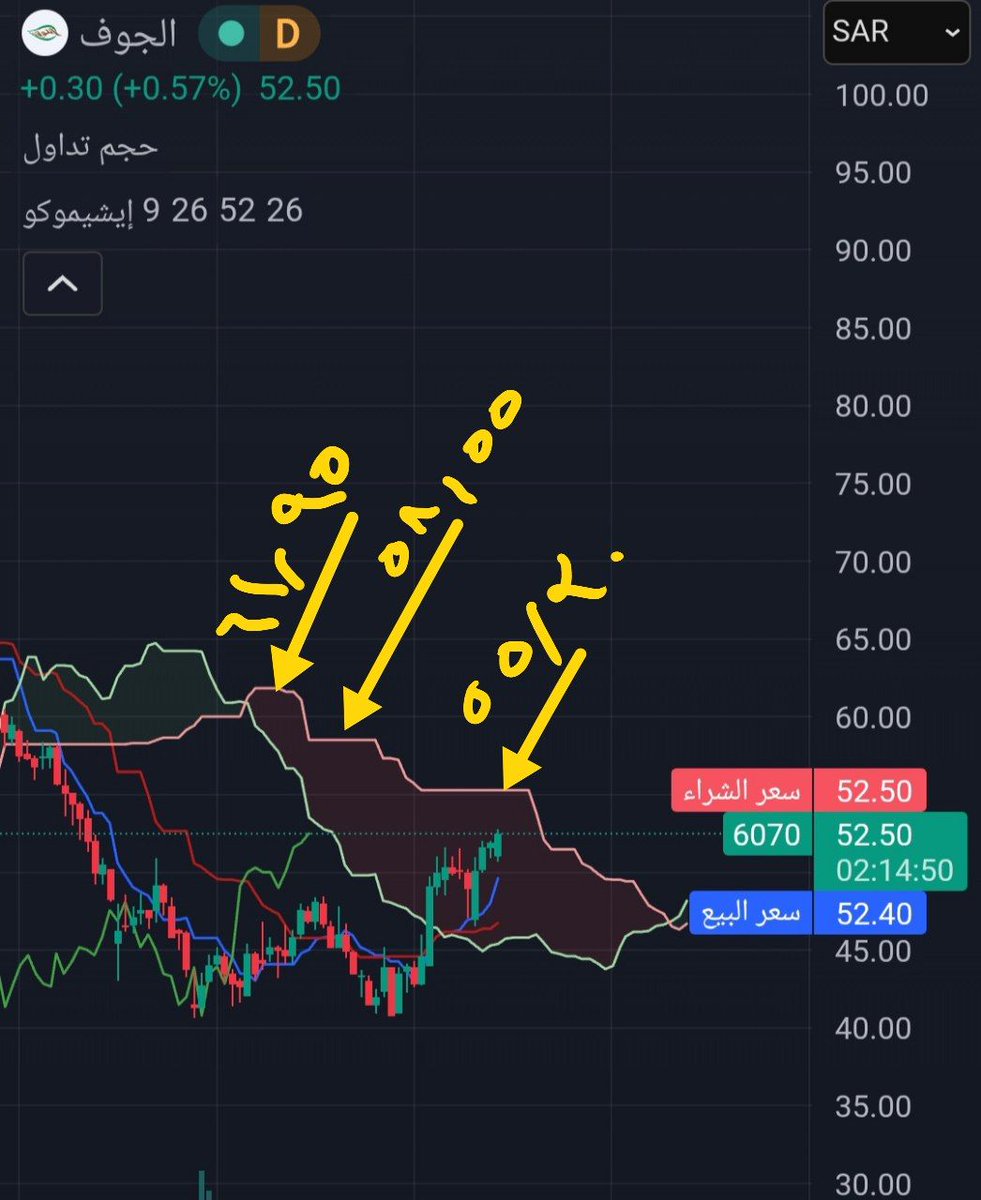 abu_waleed tweet media