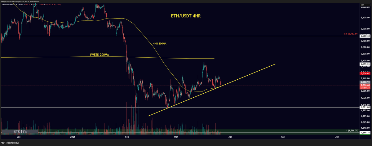 The Capital Mindset tweet media