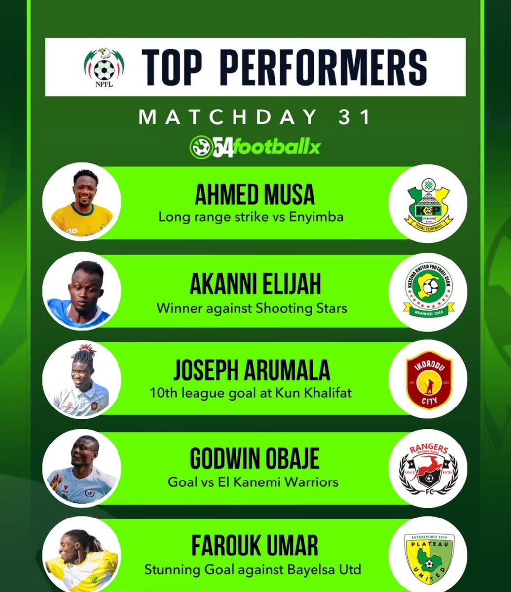 Akanni Elijah tweet media