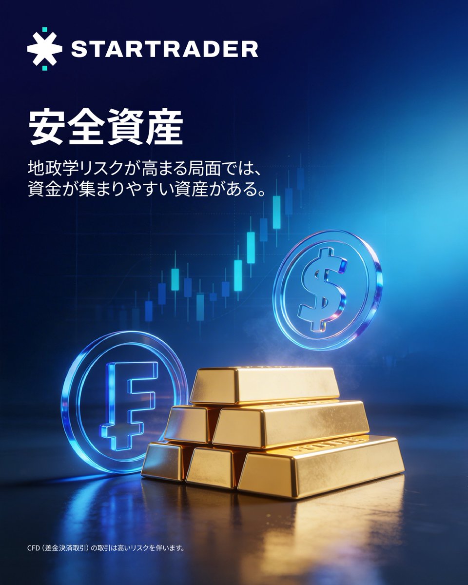 STARTRADER.JP 公式 tweet media