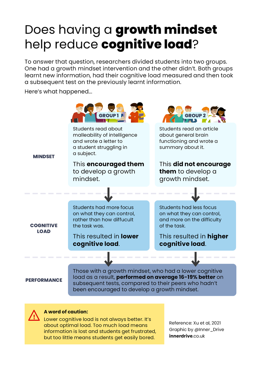 InnerDrive tweet media