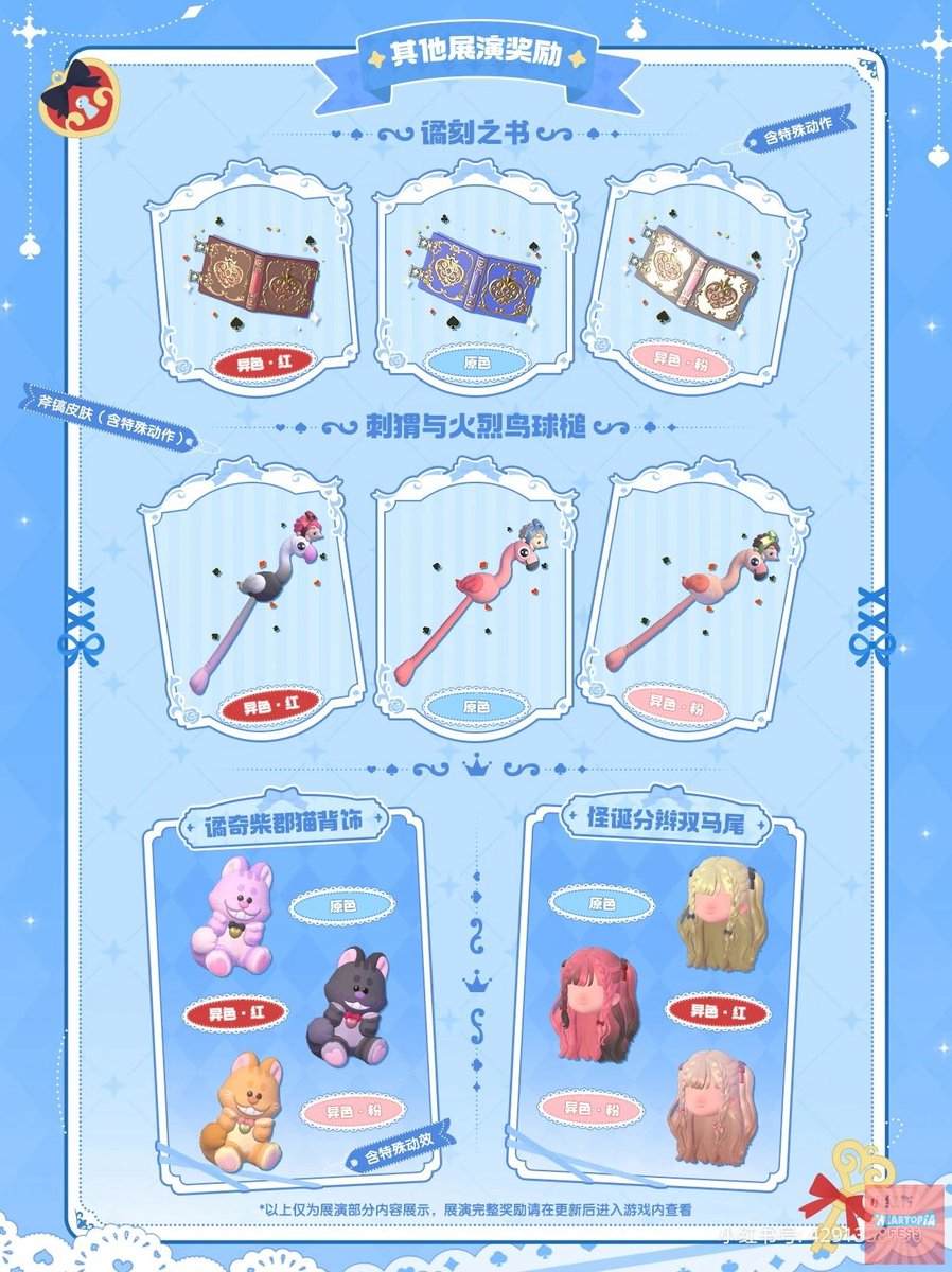 Heartopia Fess tweet media