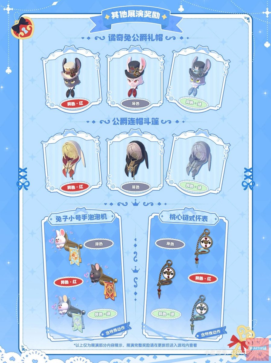 Heartopia Fess tweet media