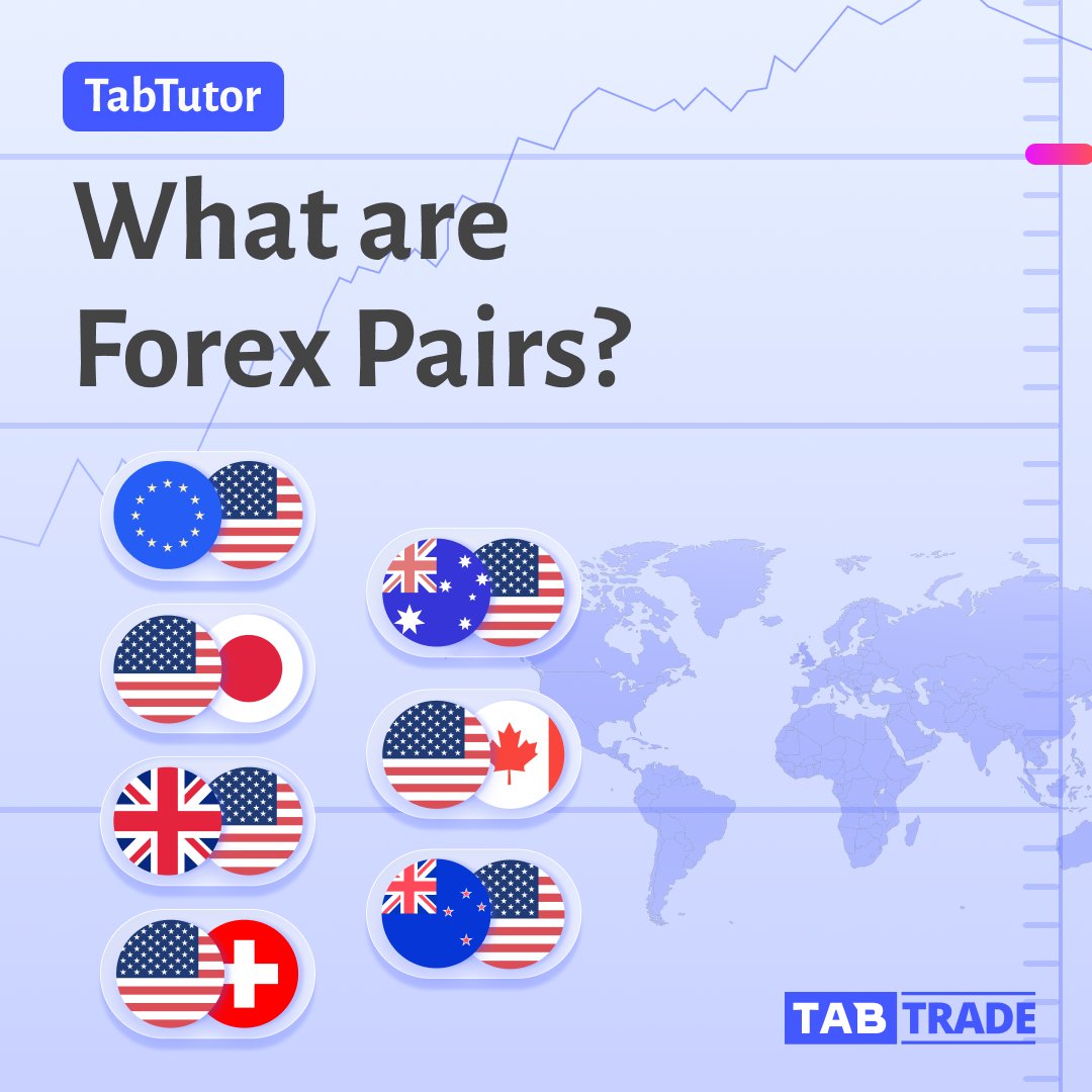 TabTrade tweet media