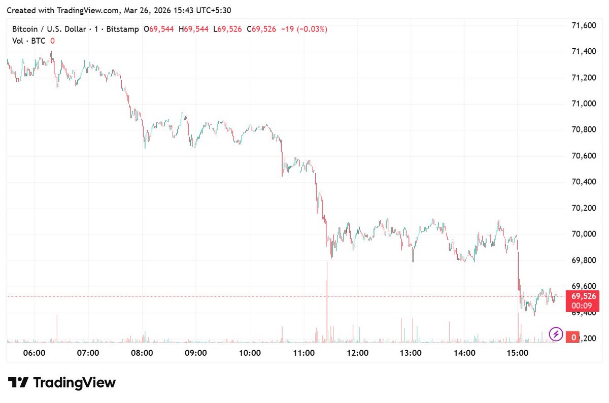 Forex PR Wire tweet media