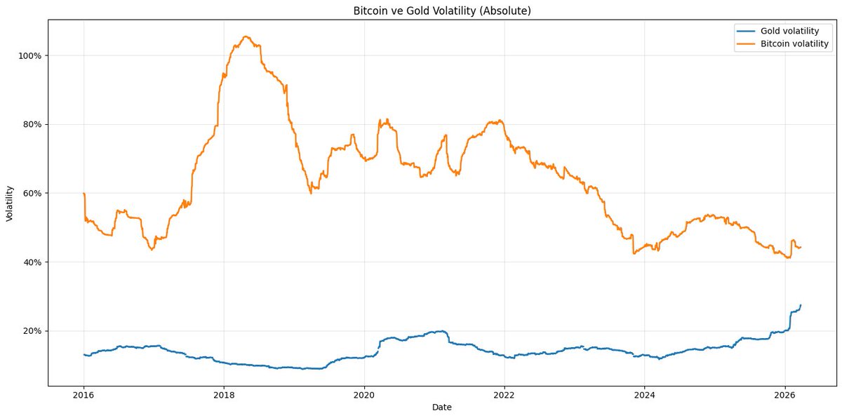 Kerem 𝝅 tweet media
