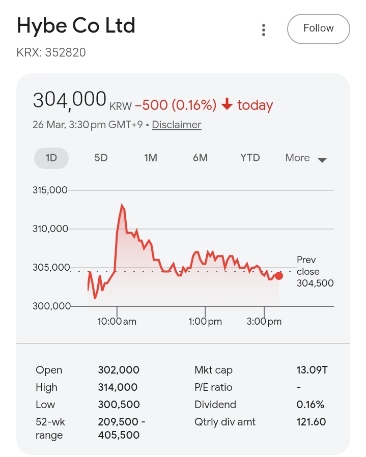 rwonie⁷- ENHYPEN IS 7 tweet media