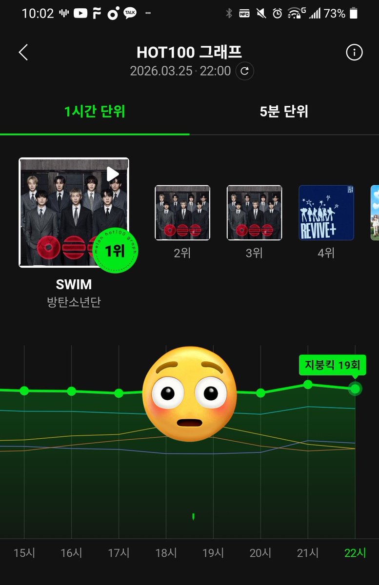 Kwave 🇰🇷 tweet media