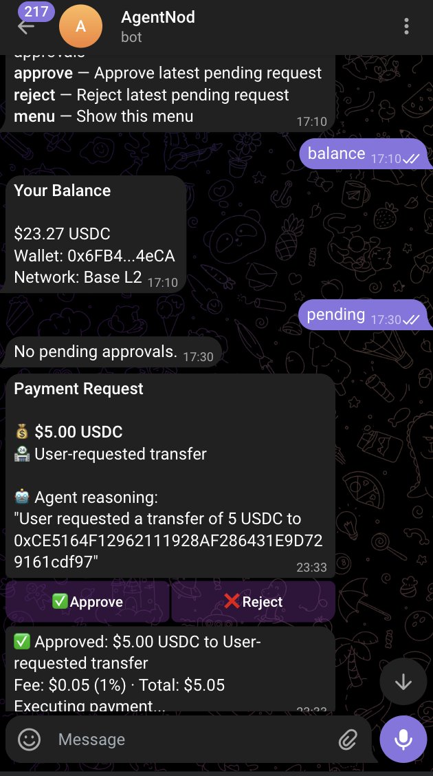 Alexandre Kikvidze tweet media