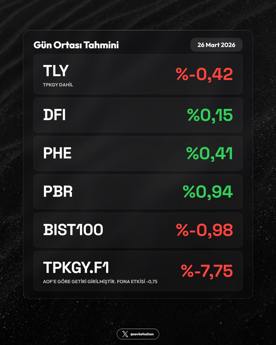 Şevket Özhan tweet media