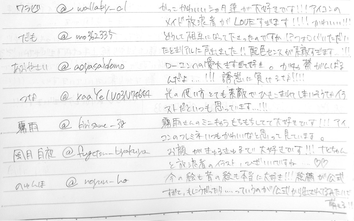 みかんの缶詰 tweet media