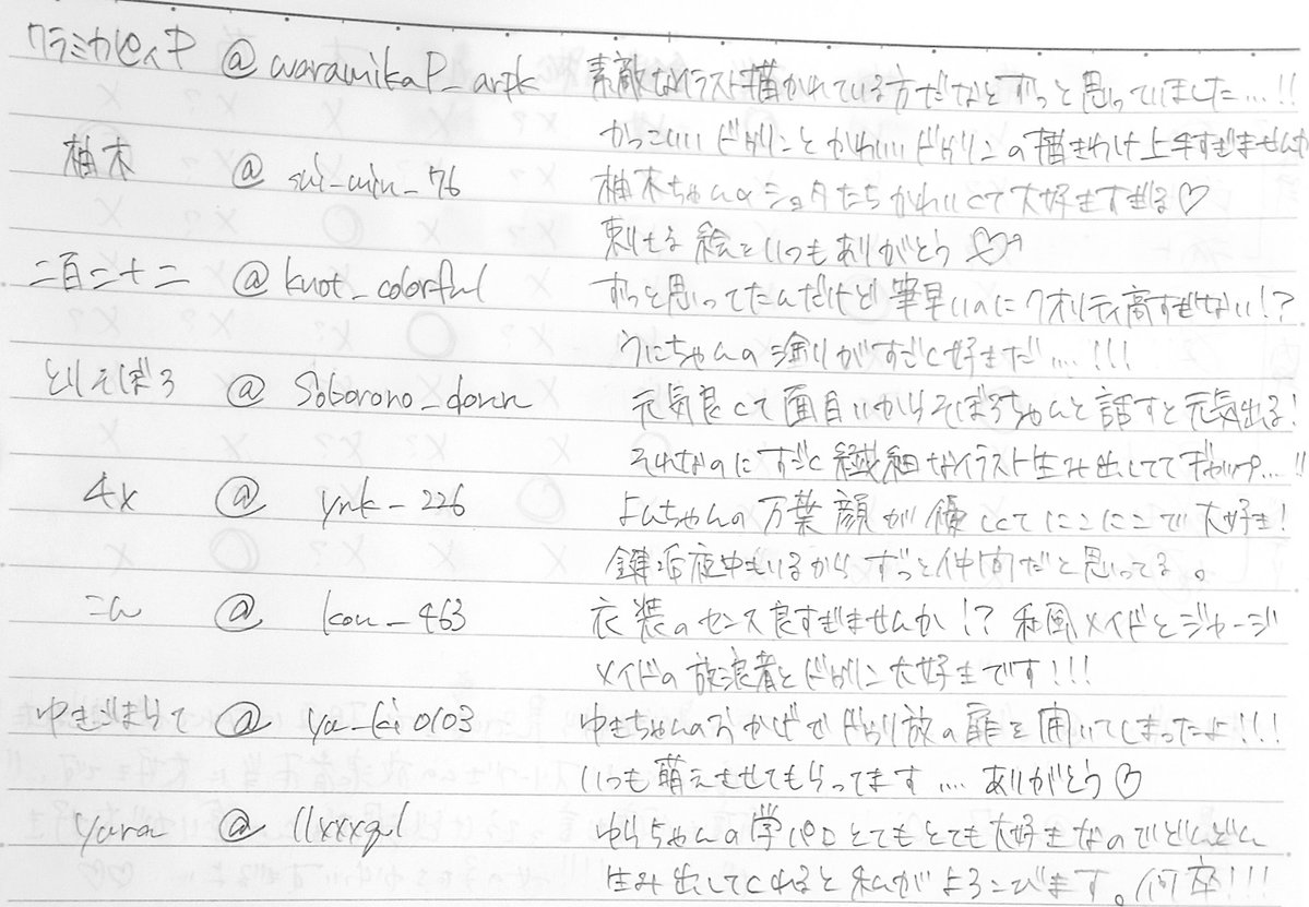 みかんの缶詰 tweet media