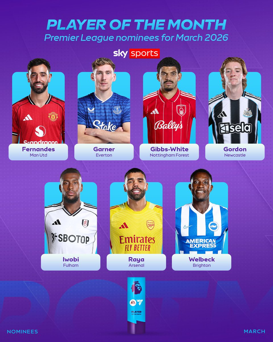 Sky Sports Premier League tweet media