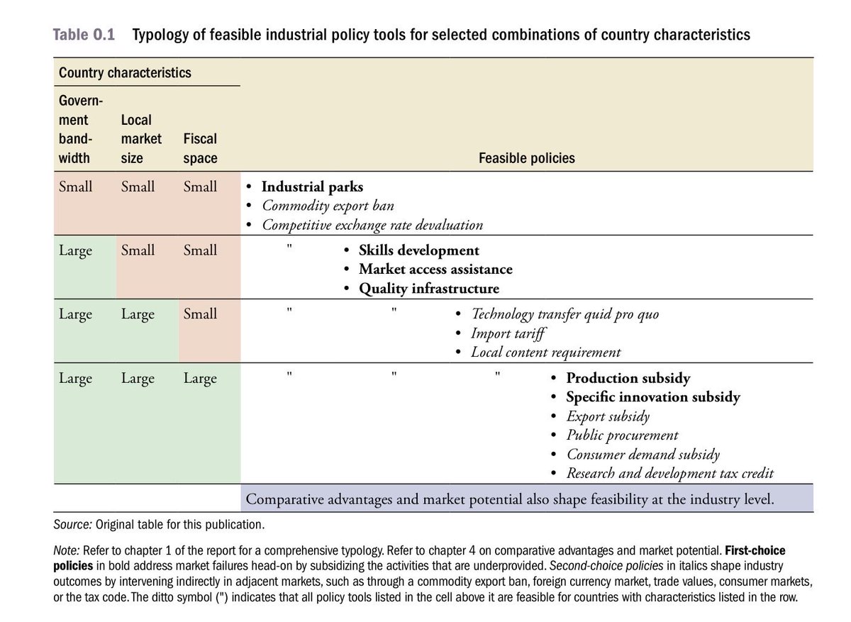 Iñigo Macías Aymar tweet media