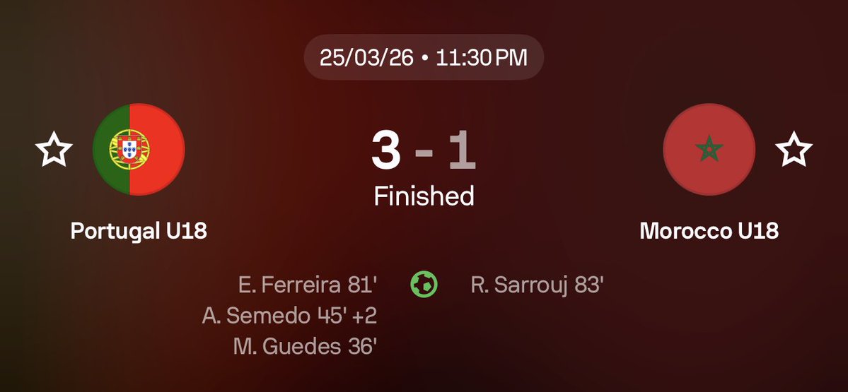 Total Football tweet media