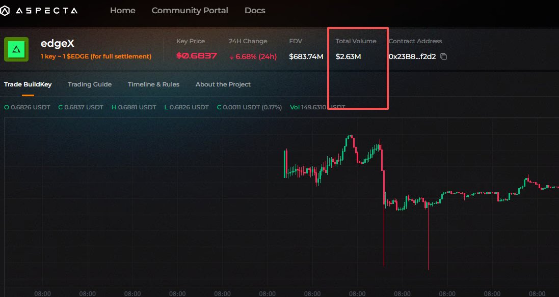 ALERT的会所 tweet media