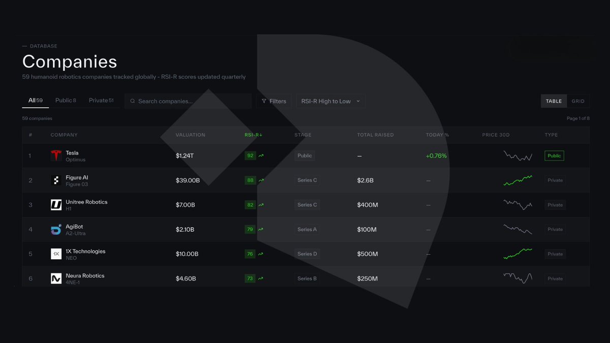 Robotico tweet media