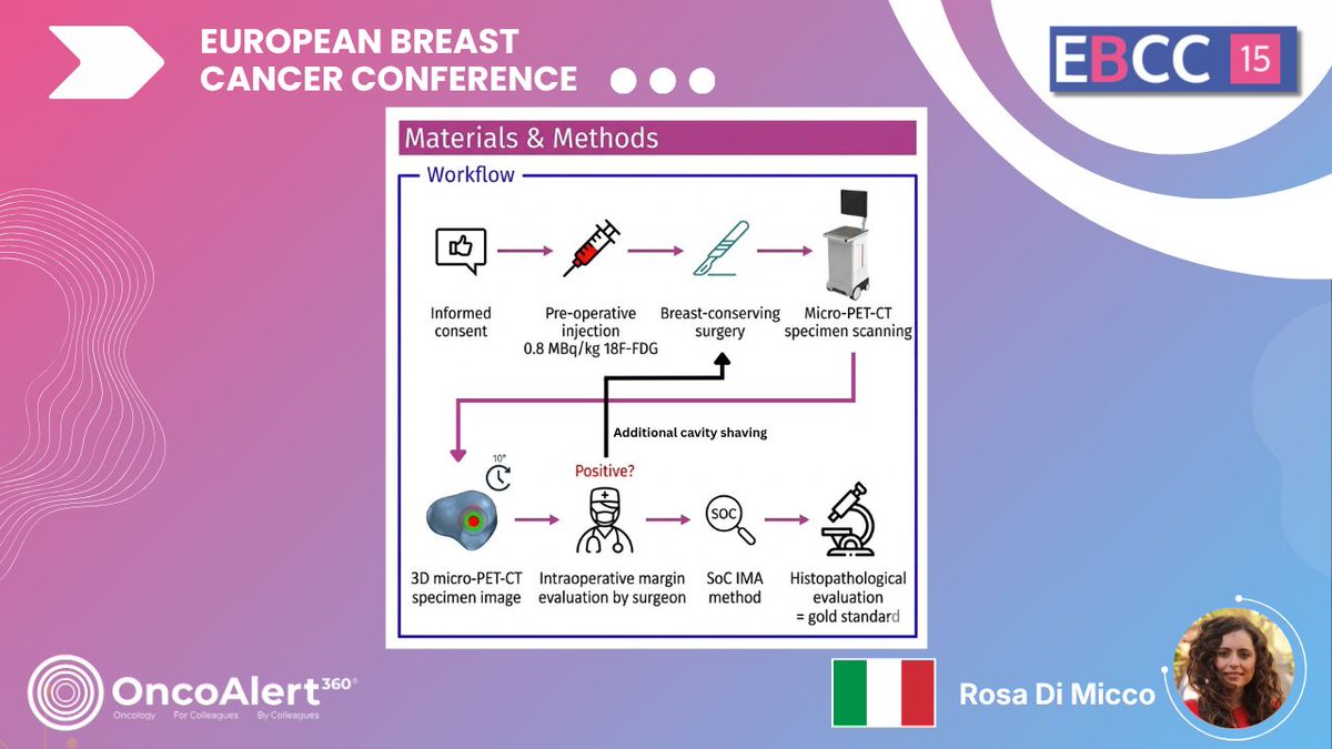 OncoAlert tweet media