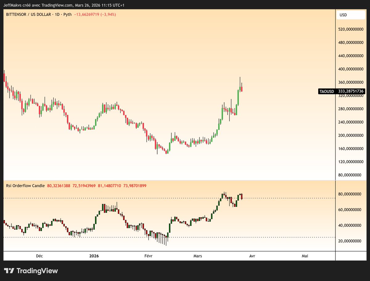 0x₿SΞRV3R tweet media