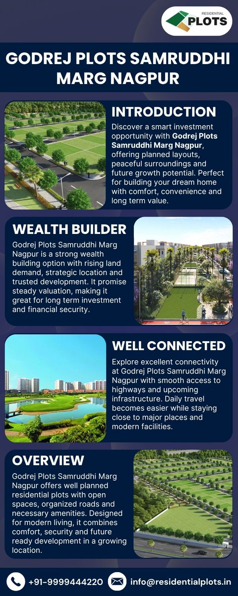 NarenderKa47969's tweet image. Godrej Plots Samruddhi Marg Nagpur
Strategic location advantages make Godrej Plots Samruddhi Marg Nagpur highly attractive for property buyers. 
#realestate #plotsforsale #plotsforinvestment
Visit Us: residentialplots.in/godrej-nagpur-…